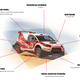 Photo credit: Acciona